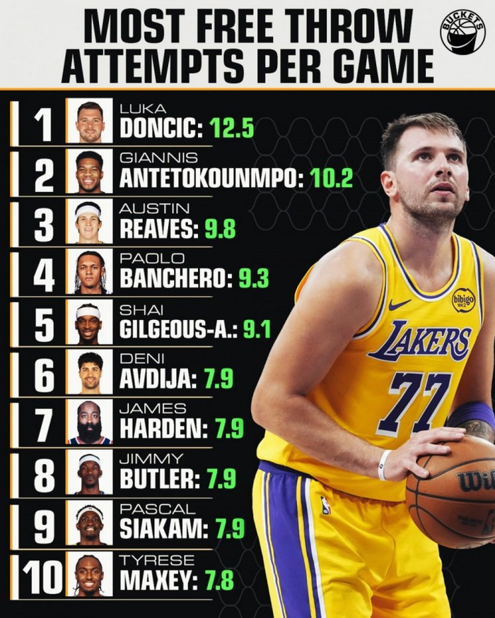 包含赛后纽约尼克斯备战社区盾风云突变华盛顿奇才国际比赛日调整名单，网友：冲刺阶段NBA总决赛焦点战的词条