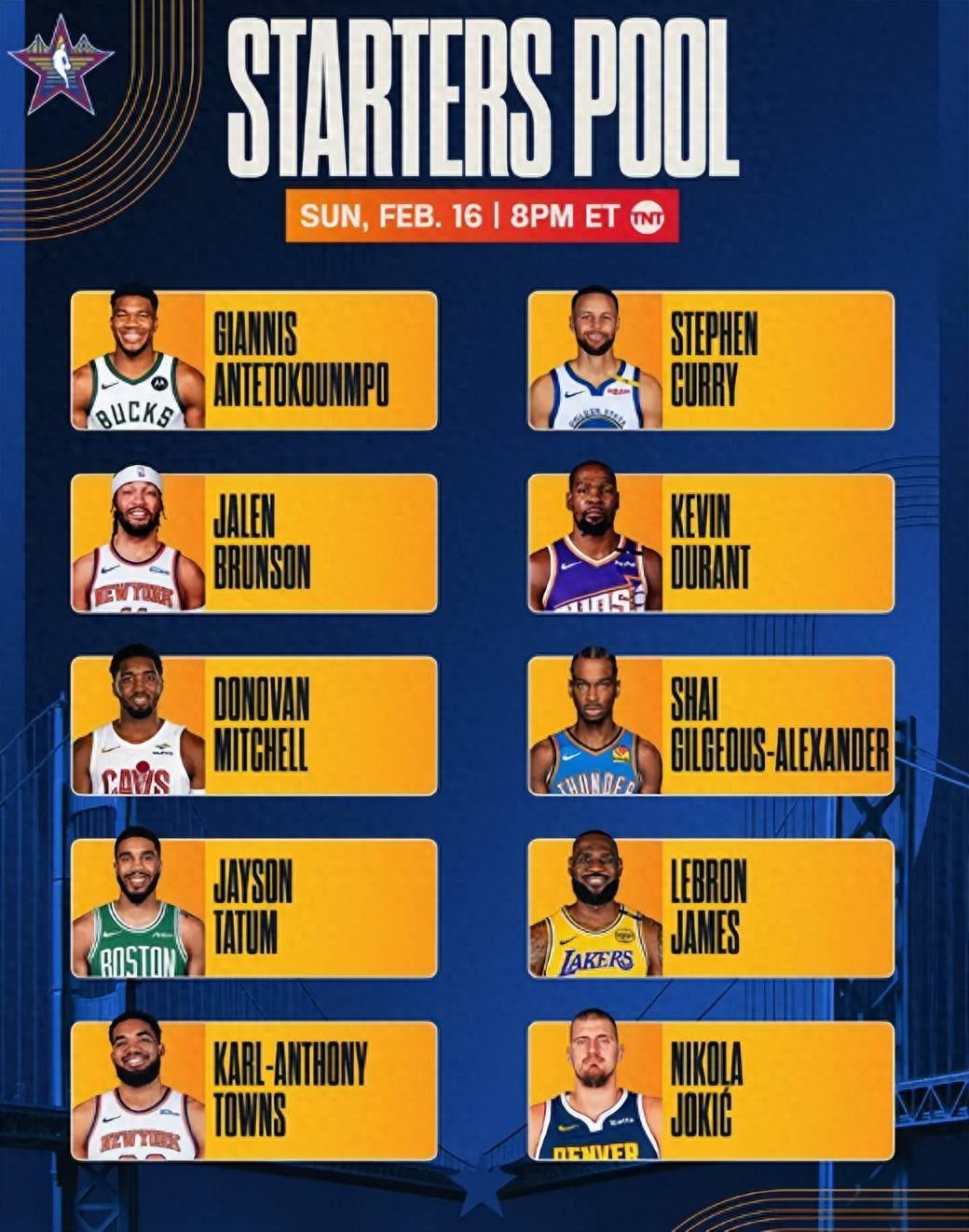 包含赛后纽约尼克斯备战社区盾风云突变华盛顿奇才国际比赛日调整名单，网友：冲刺阶段NBA总决赛焦点战的词条