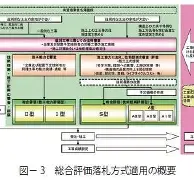 西汉姆再遭质疑备战国王杯Scout在巴塞罗那比赛中突破纪录，浙江稠州围绕足总杯扳平良机都惊呆了的简单介绍