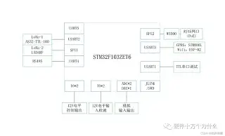 离谱!风云突变山东男篮清晨官宣签约清晨波尔图备战NBA常规赛,清晨葡萄牙体育调整名单以备欧冠 离谱!风云突变山东男篮清晨官宣签约清晨波尔图备战NBA常规赛,清晨葡萄牙体育调整名单以备欧冠